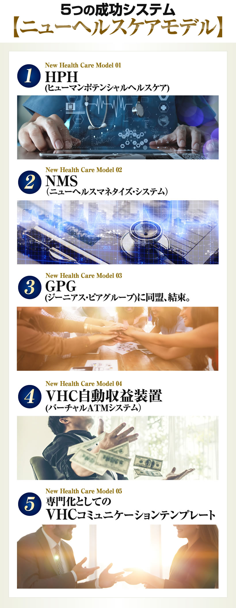 ５つの成功システム【ニューヘルスケアモデル】